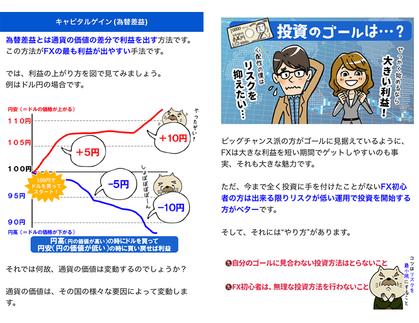 内容充実のＦＸ基本コンテンツ